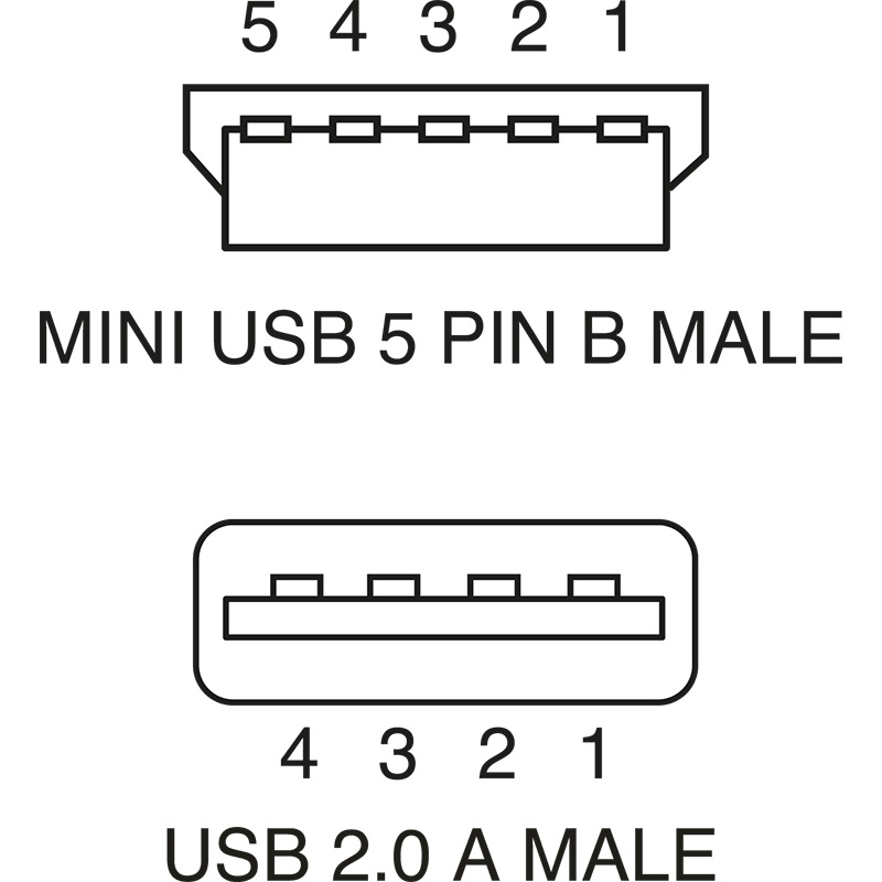 Cavo USB spina A - mini USB B 5 poli trasmissione dati stabile uso elettronica