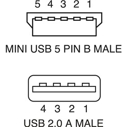 Cavo USB spina A - mini USB B 5 poli trasmissione dati stabile uso elettronica