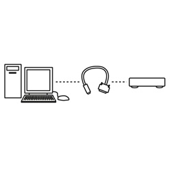 Convertitore USB a modem seriale compatto per trasmissione dati in automazione industriale