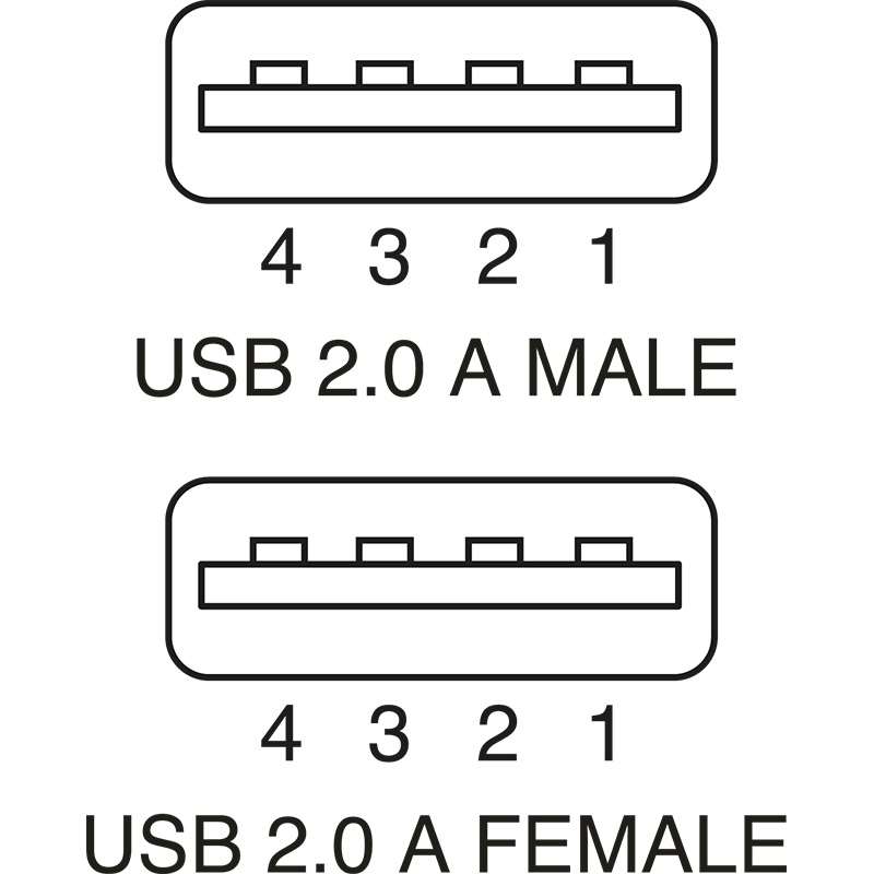 Ripetitore cavi USB compatto alta qualità estensione segnale stabile per ambienti professionali e domestici