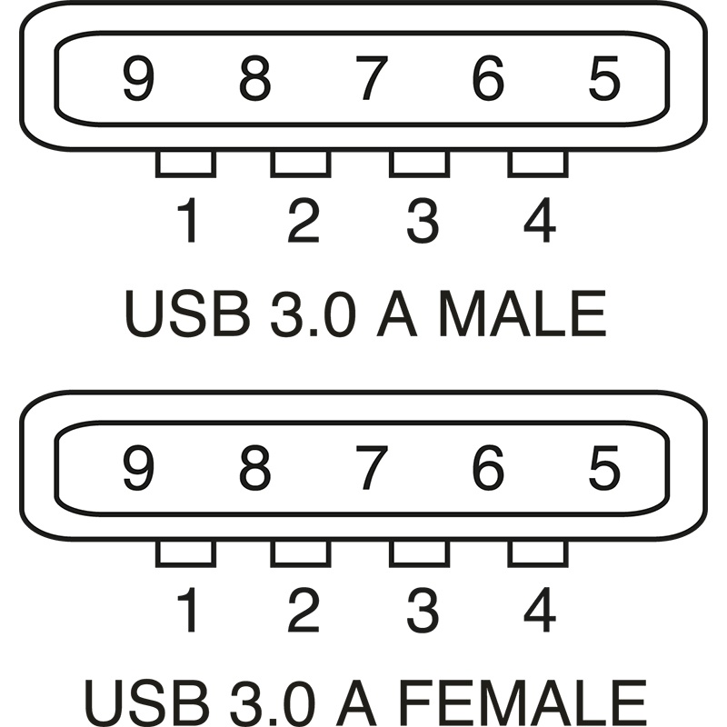 Cavo USB 3.0 spina A presa A 2 metri alta qualità trasferimento dati veloce