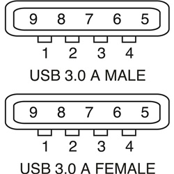 Cavo USB 3.0 spina A-presa A 3 metri trasferimento dati rapido e affidabile uso elettronica