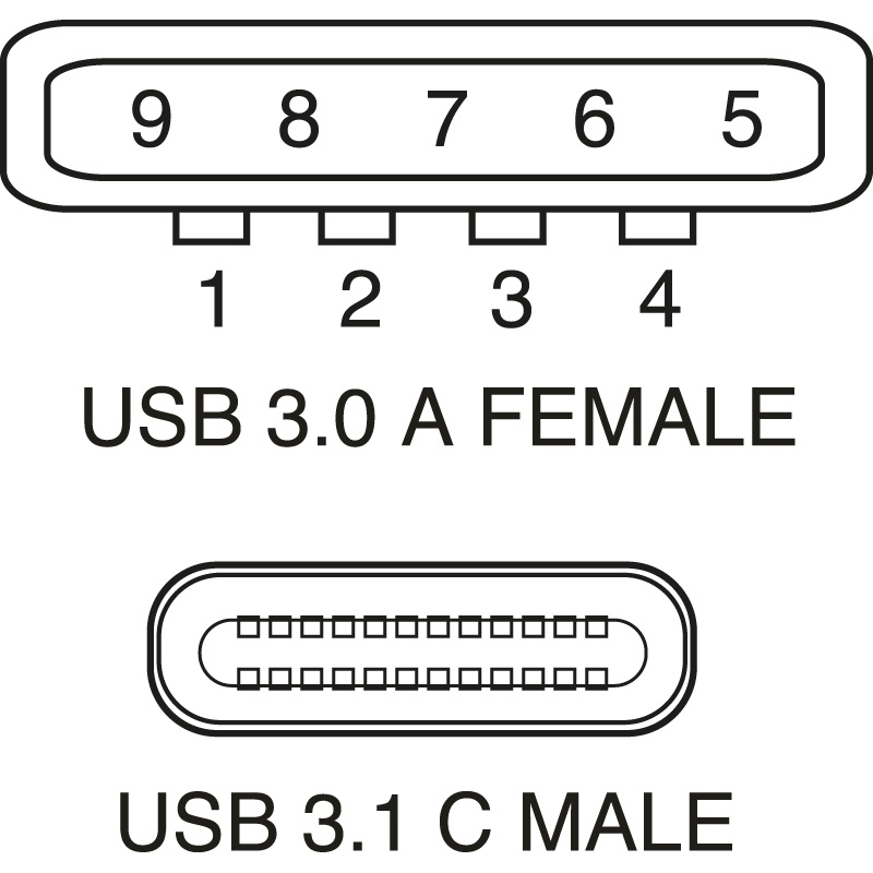 Cavo USB 3.1 Tipo C maschio-femmina 0,2m trasmissione dati veloce e affidabile