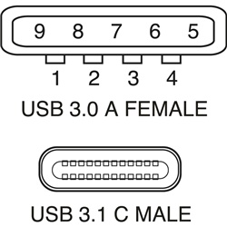 Cavo USB 3.1 Tipo C maschio-femmina 0,2m trasmissione dati veloce e affidabile
