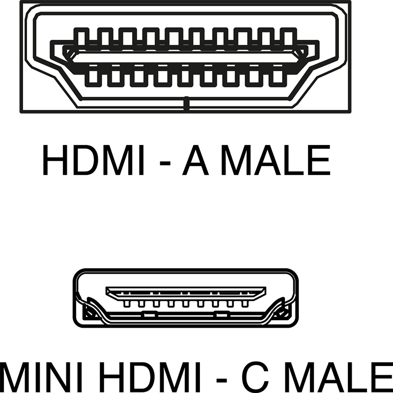 Cavo HDMI-A / Mini HDMI 1,5 metri alta definizione per dispositivi multimediali e professionali