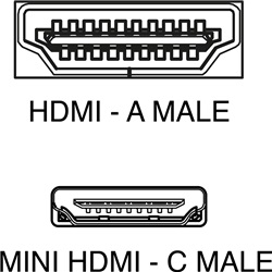 Cavo HDMI-A / Mini HDMI 1,5 metri alta definizione per dispositivi multimediali e professionali