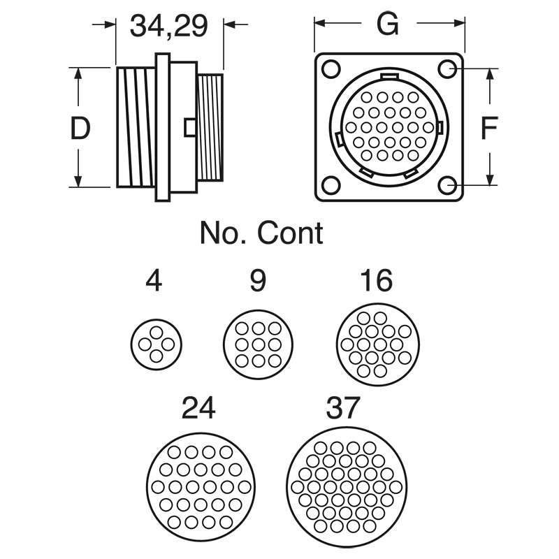 Connettore pannello maschio 37 poli CPC1 alta qualità per impianti elettrici industriali