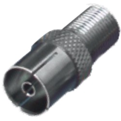 Connettore Iec Femmina + Cap