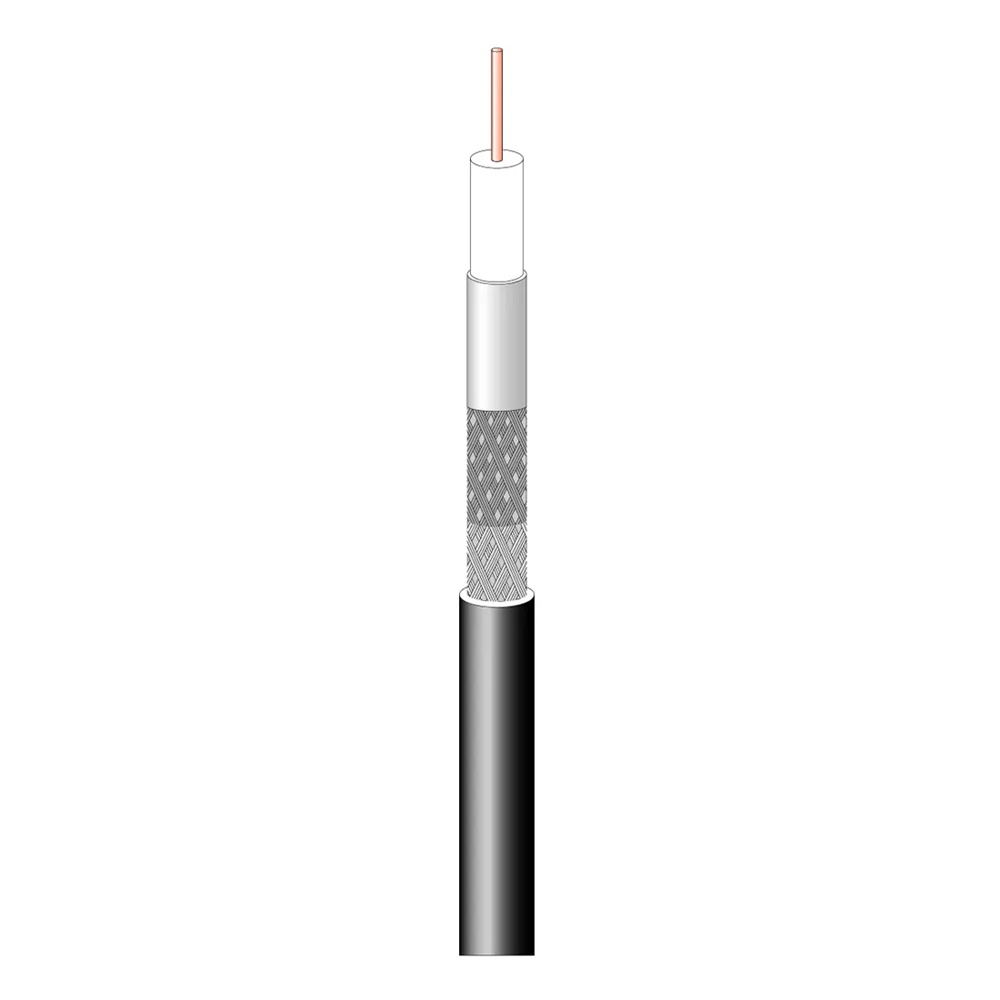 Cavo coassiale triplex PE 18,5dB esterno per TV e SAT