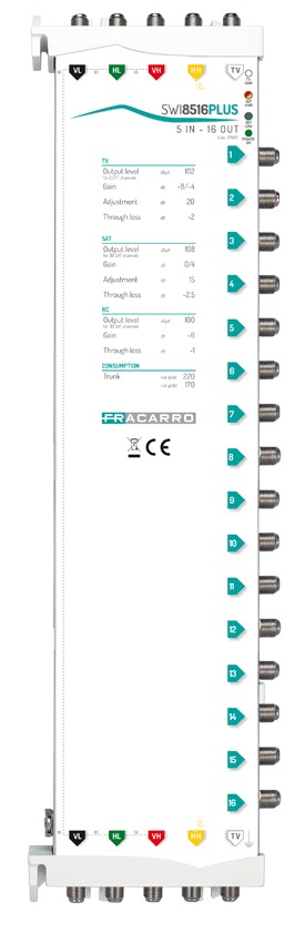 SWI8516PLUS MSW XS5+ 5IN  16OUT            