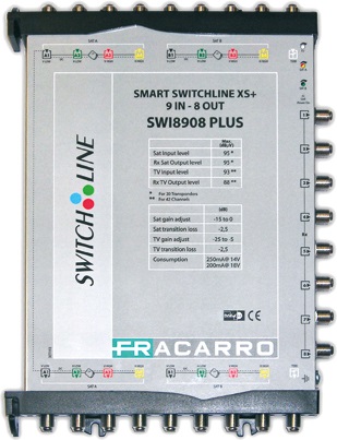 SWI8908PLUS MSW XS9+ 9IN 8OUT              