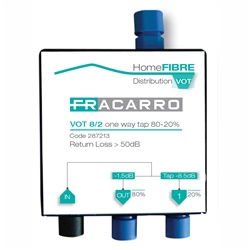 Derivatore ottico VOT80/20 splitter compatto per distribuzione indoor fibra ottica