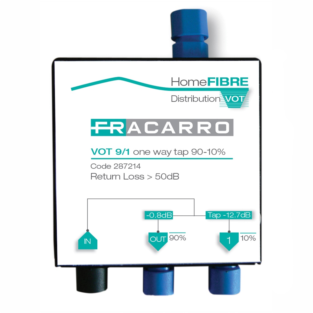 Derivatore ottico VOT90/10 miniaturizzato per distribuzione indoor fibra ottica