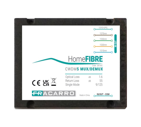 CWDM5 MUX/DEMUX ottico 5 canali per rete fibra ottica FTTH