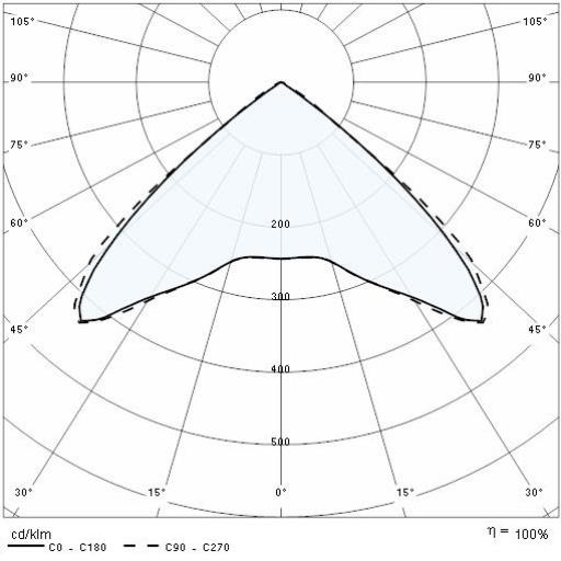 KOA LINE SMD/LN UGR22 16 40K-94