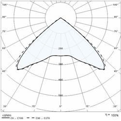 KOA LINE STR/GL 120 40K-94