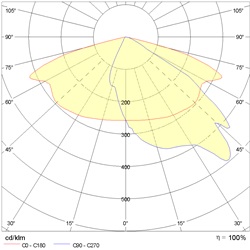 MIMIK 20 M A60/W 24W EM3P 3K GR3