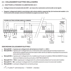 BARRA COMANDO 8 ZONE 230V
