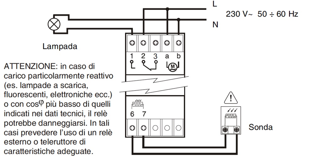 INTERRUTTORE CREPUSCOLARE 2 DIN