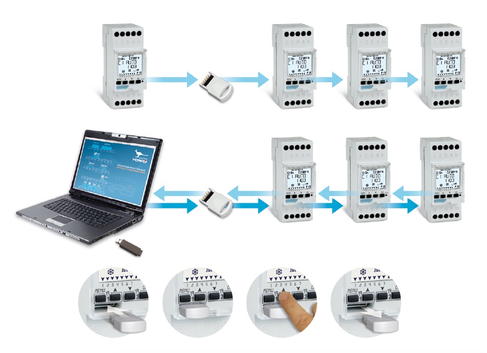 SOFTWARE PER PROGRAMMAZIONE PC