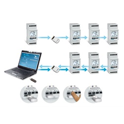 SOFTWARE PER PROGRAMMAZIONE PC