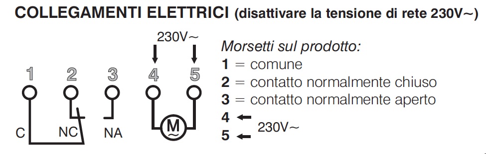 INTERRUTTORE GIORNALIERO A CAVALIER