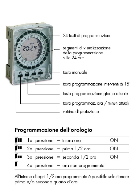 INTERRUTTORE GIORNALIERO CON DISPLA