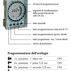 INTERRUTTORE GIORNALIERO CON DISPLA