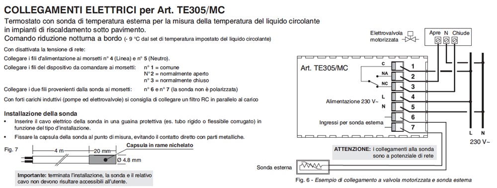 TERM.ELET.INC.UNIVERS.CON SONDA PAV