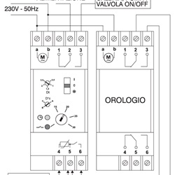 TERMOSTATO 2 DIN DEVIAZIONE ON-OFF