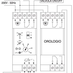Termostato 2 din Perry  deviazione EST-INV