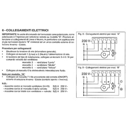 TERMOSTATO ELETTRONICO FANCOIL EST-