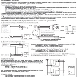 TERMOSTATA ELETTRONICO PARETE