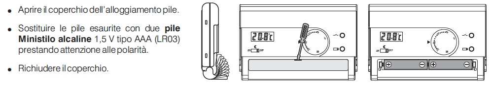 Termostato da parete Perry Slim Bianco