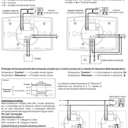 TERMOSTATO ZEFIRO PARETE EST-OFF-IN