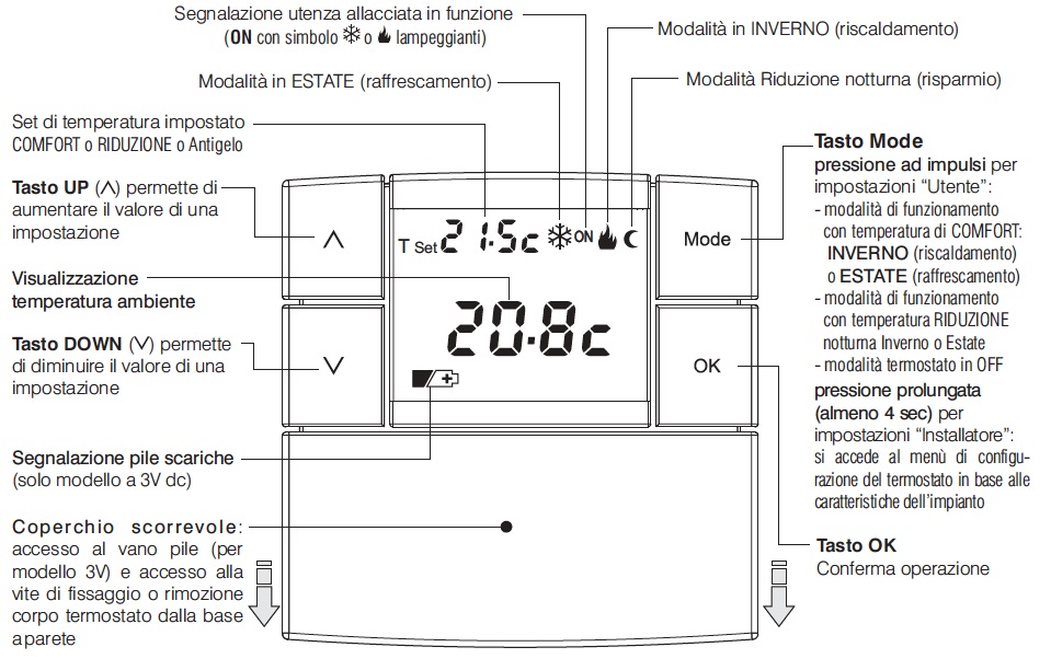 TERMOSTATO DIGITALE 80X80 PARETE 3V