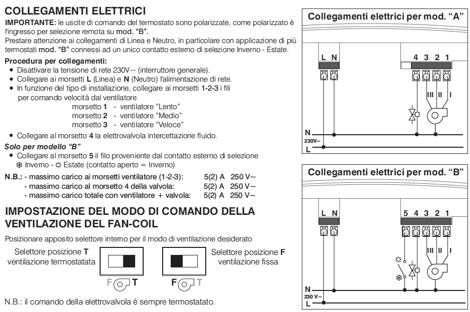 TERMOSTATO ZEFIRO PARETE FANCOIL