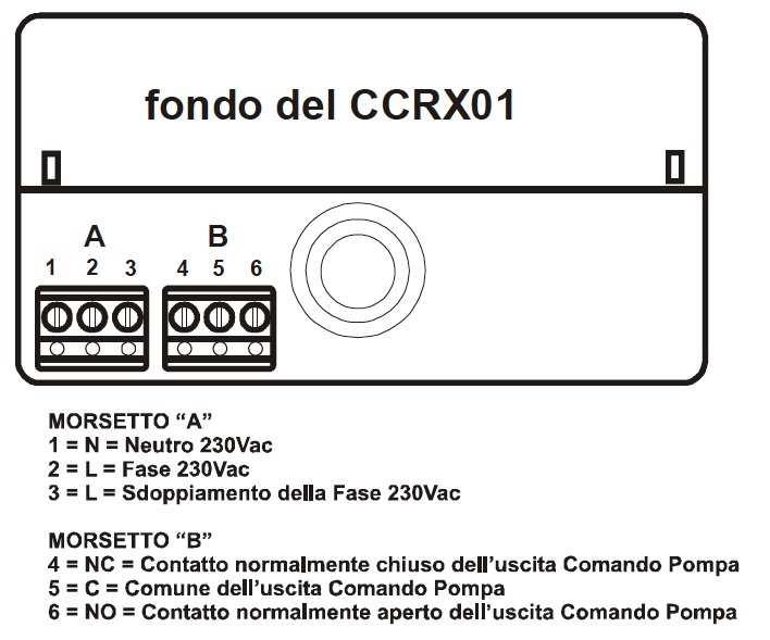 CENTRALINA RADIO DI CONTROLLO UTENZ