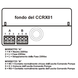 CENTRALINA RADIO DI CONTROLLO UTENZ