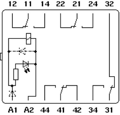 MKDSO 2,5/ 4-4 SET