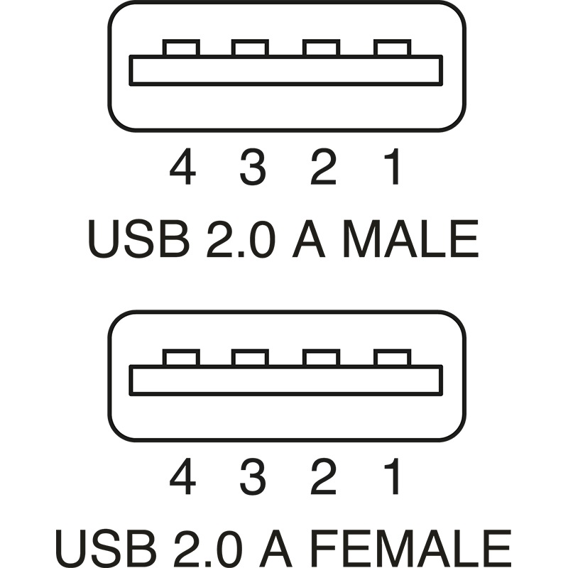 Ripetitore cavo USB 2.0 10 metri nero estensione segnale alta qualità uso professionale e domestico